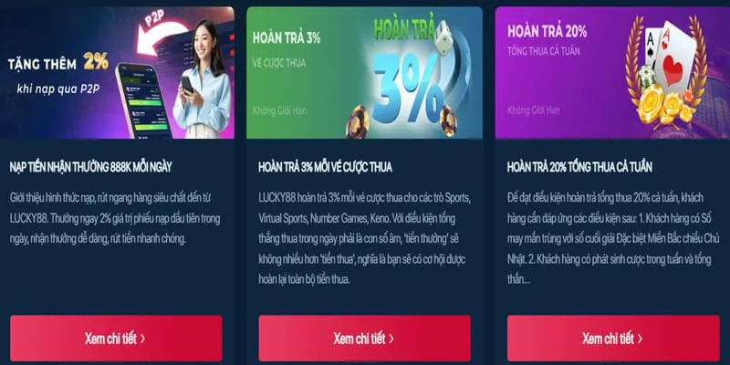 Hoàn tất đăng ký tài khoản Luck88